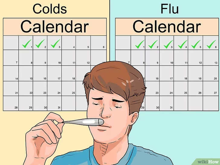 Treat the Flu Step 2ΪͼƬ